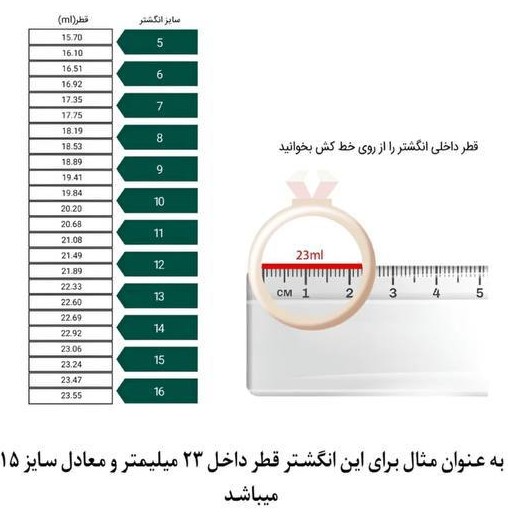 جدول راهنمای سایز خرید انگشتر